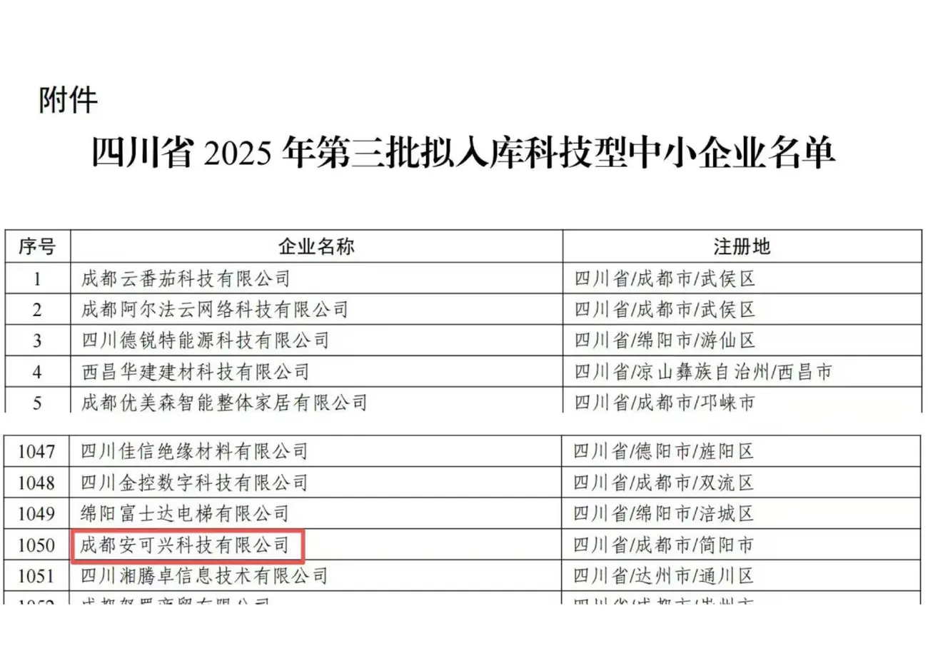 科技型中小企业_01