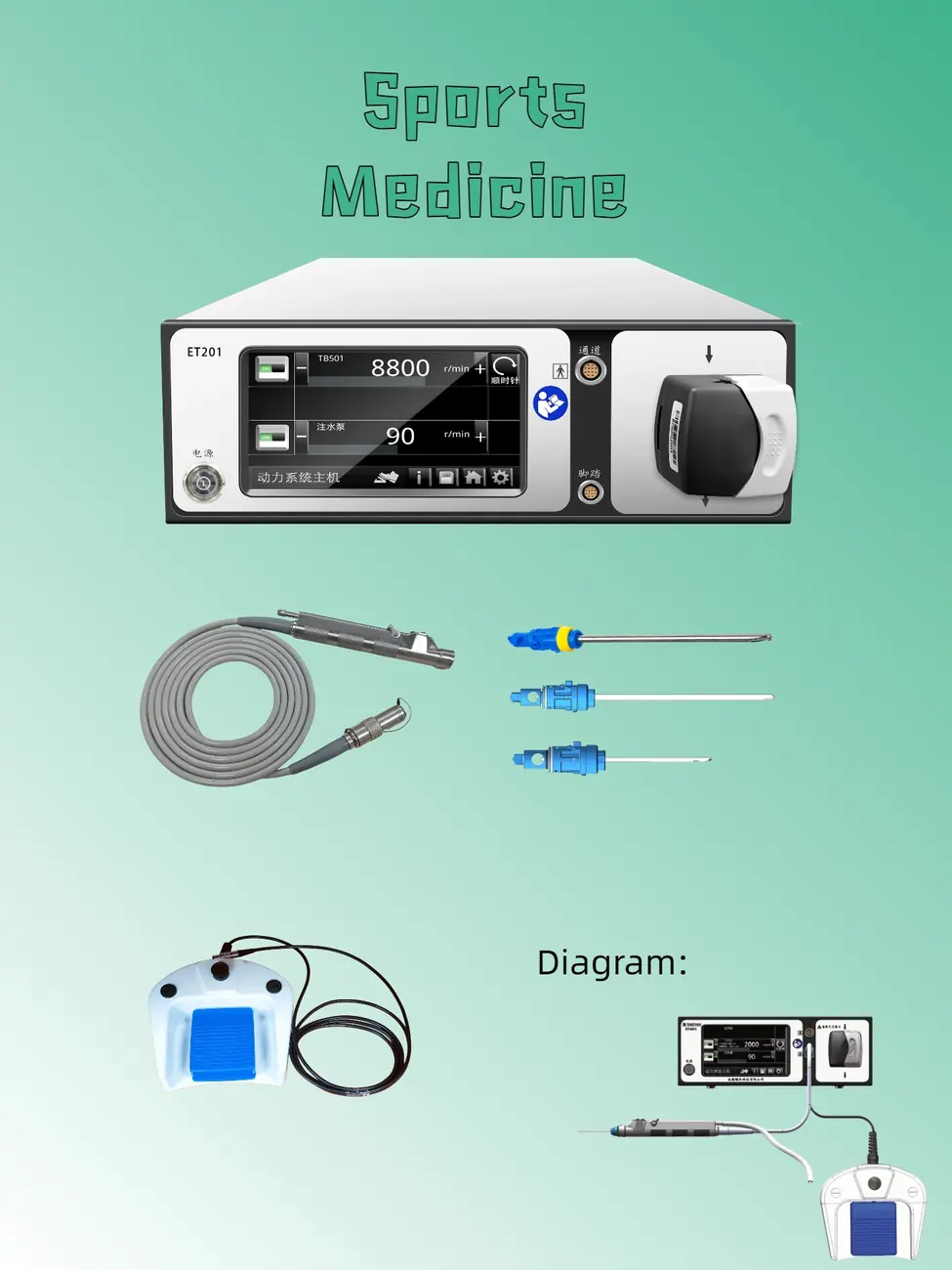 Sports Medicine Shaver System