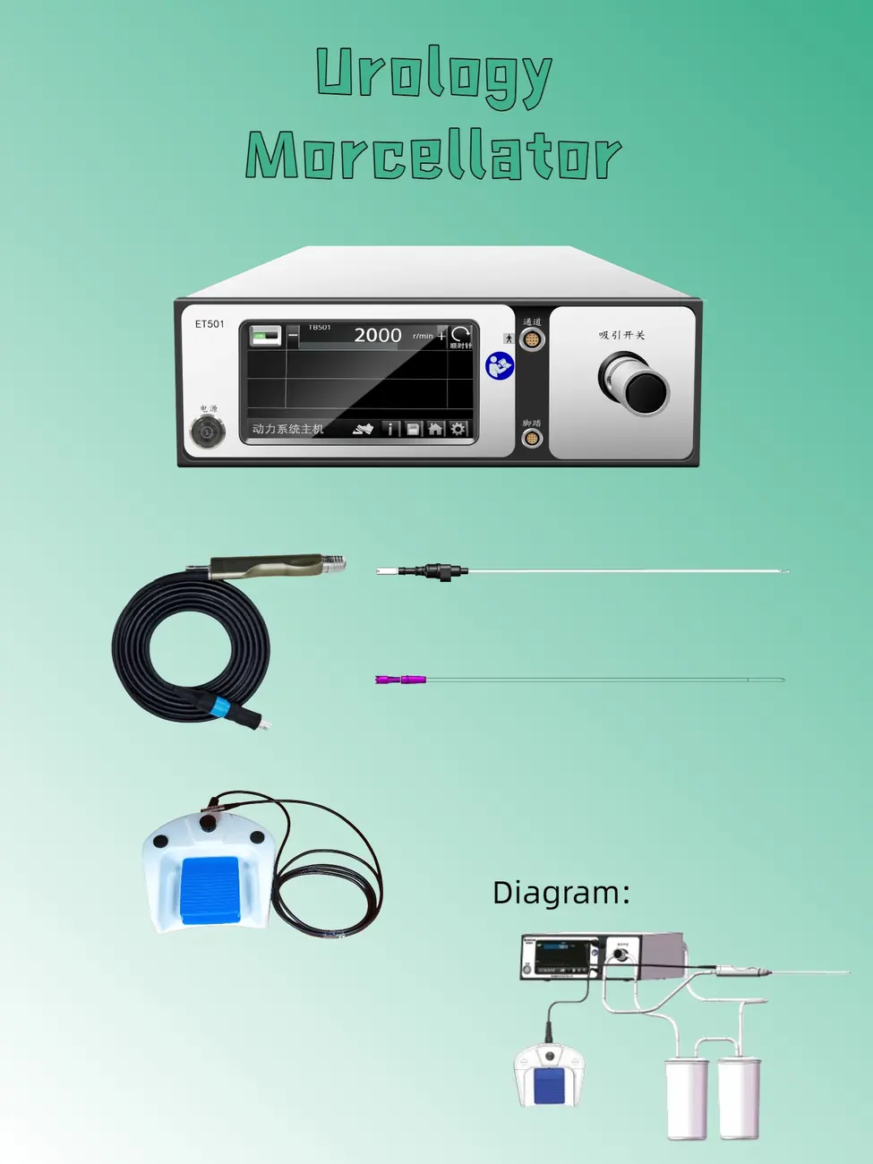 Urology Morcellator